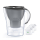Wyposażenie kuchni BRITA Dzbanek z filtrem BRITA MarellaPlus grafit + 3 wkłady Pure Peformance